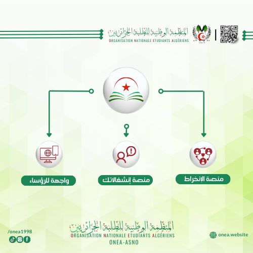 إطلاق ثلاث منصات رقمية متكاملة لتعزيز العمل الطلابي والتنظيمي